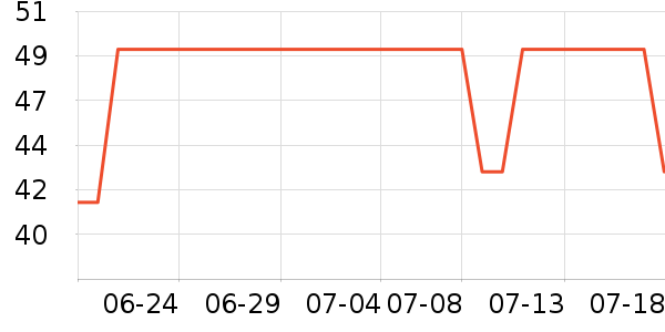 �ȿ��㻯ױˢ��ʷ�۸�