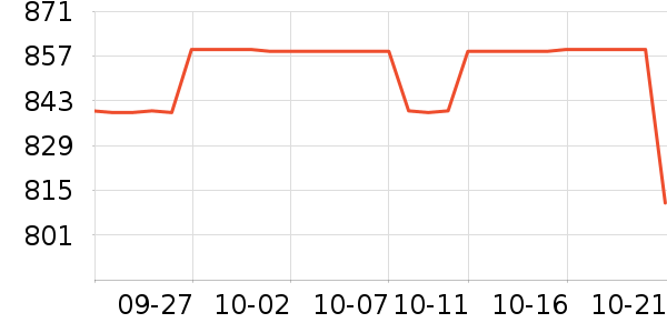 ������д����ʷ�۸�