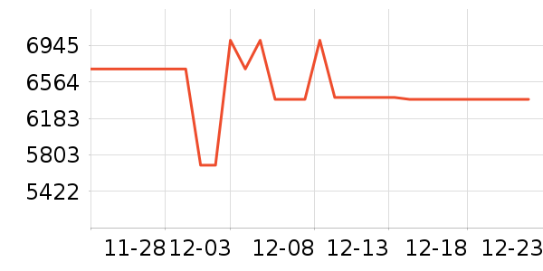 �¼ѻ���Ħ��/��Ħ����ʷ�۸�