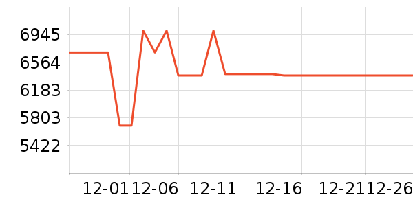 �¼ѻ���Ħ��/��Ħ����ʷ�۸�