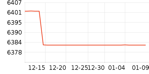 �¼ѻ���Ħ��/��Ħ����ʷ�۸�