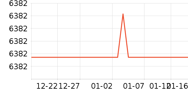 �¼ѻ���Ħ��/��Ħ����ʷ�۸�