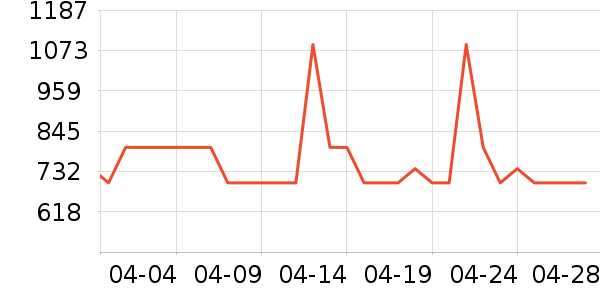 ����������ʿ����Ь��ʷ�۸�