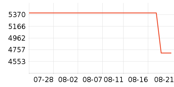 ����̨ʽ��������ʷ�۸�