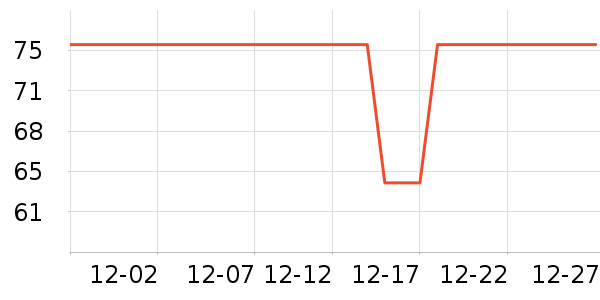 ��ˮ�����Ǳ���ʷ�۸�