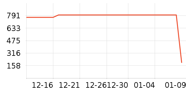 �����ú����ʷ�۸�