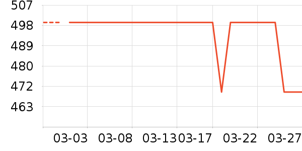 �ļ���������ʷ�۸�