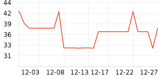 ɭɭˮ��������ʷ�۸�