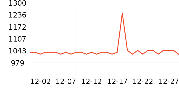 �����̨ʽ��������ʷ�۸�