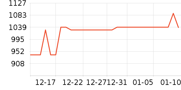 ��������������ʷ�۸�