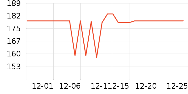 ������ͯ�Ҿ���ʷ�۸�