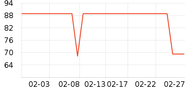 ����ɡ/�����ʷ�۸�