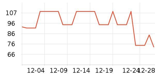 ӭ�ƴ���/������ʷ�۸�