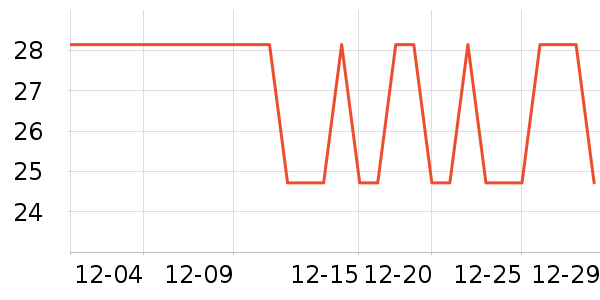 �۱��ֻ������ʷ�۸�