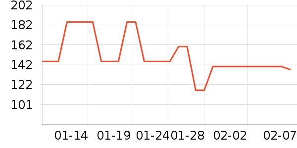 ������������Ӫ��������ʷ�۸�