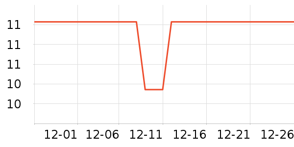 ����������ʷ�۸�