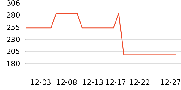 ¹漱���/������ʷ�۸�