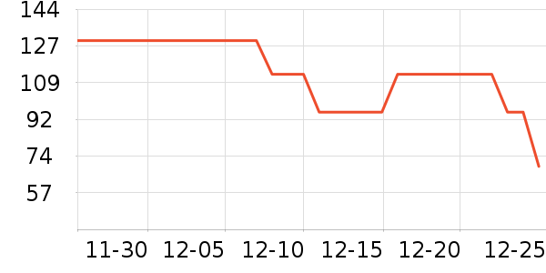 �軨����������ʷ�۸�