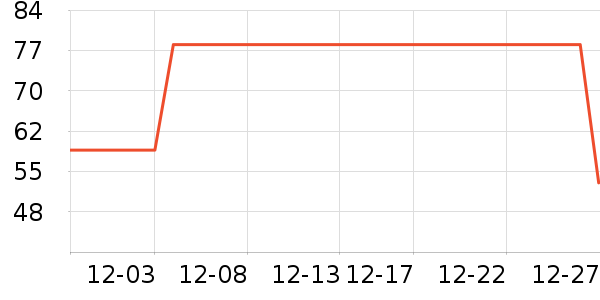 SYOURAN�紵����ʷ�۸�