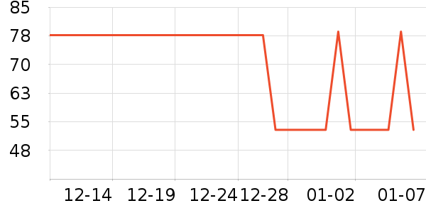 SYOURAN�紵����ʷ�۸�