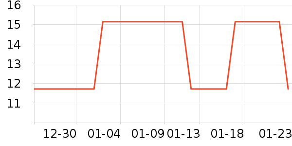 ��ѿ�ּ��/������ʷ�۸�