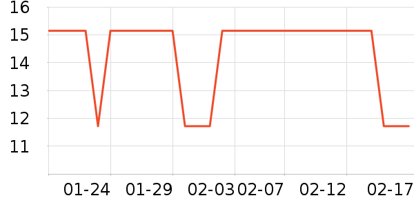 ��ѿ�ּ��/������ʷ�۸�