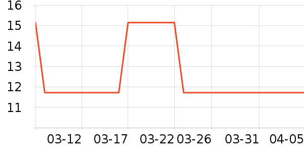 ��ѿ�ּ��/������ʷ�۸�