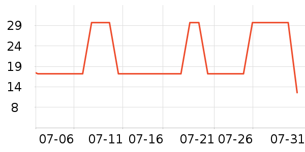 ����������ʳ��ʷ�۸�