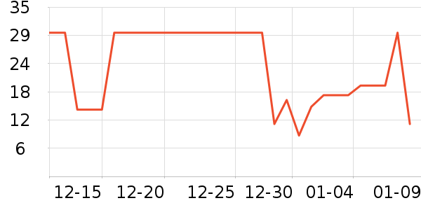 ����������ʳ��ʷ�۸�