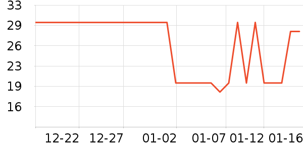 ����������ʷ�۸�