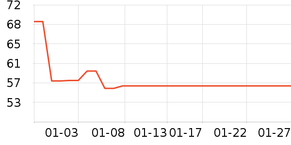 ����������ʷ�۸�