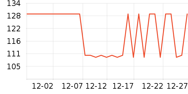 Ӣ����ԡ��Ʒ��ʷ�۸�