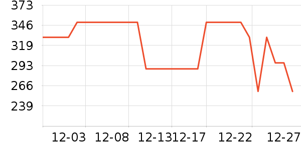 ����Ũ�˶�Ь��ʷ�۸�