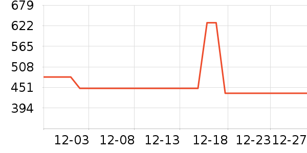 �����ɻ���Ь����ʷ�۸�