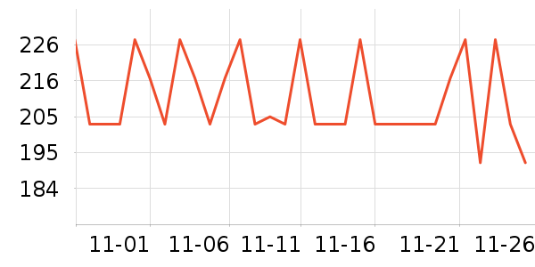 ���������̷���ʷ�۸�