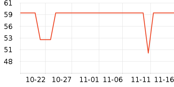 ��������/ͥԺ����ʷ�۸�