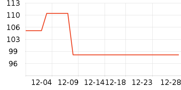 ��ˢ��ʷ�۸�