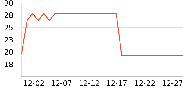 babycareӤ��ʪ����ʷ�۸�