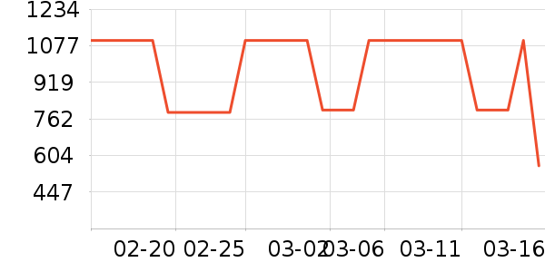 ��˾�����޷���ʷ�۸�