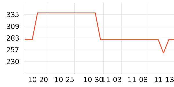 ���Ķ���;����ʷ�۸�