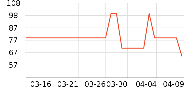 �̰ű�����ʪ��ʷ�۸�