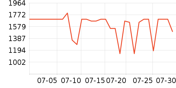 ������ˮ����ʷ�۸�