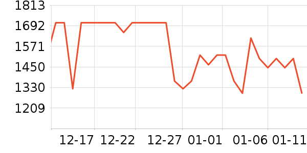 ������ˮ����ʷ�۸�