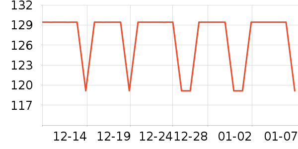 ���汤����Ҿ���ʷ�۸�