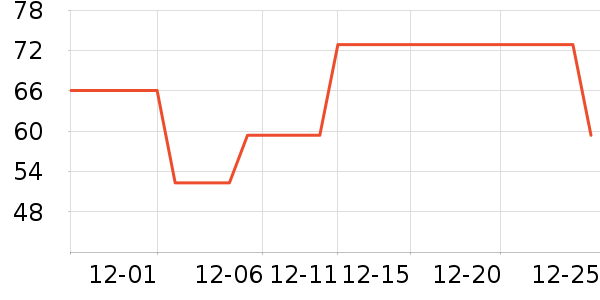 SYOURAN�紵����ʷ�۸�