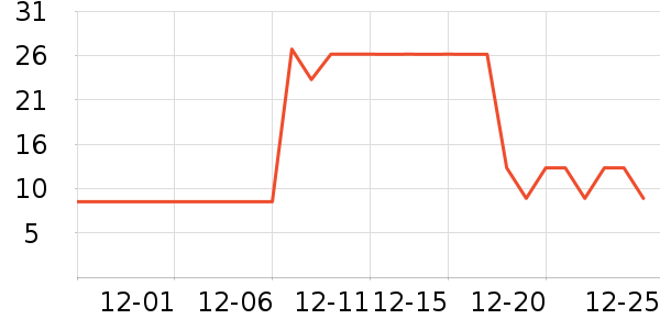 �ⱾLeben����ˮ��ʷ�۸�