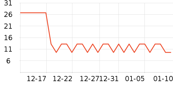 �ⱾLeben����ˮ��ʷ�۸�