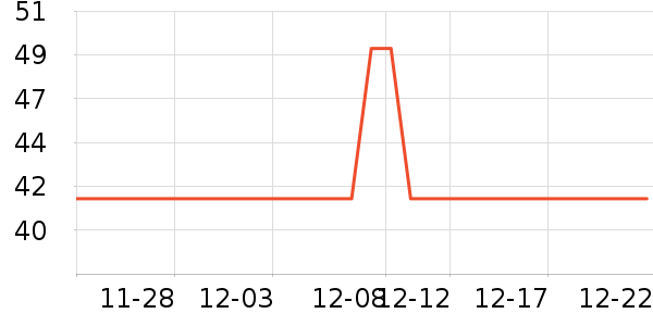 Ī����������ʷ�۸�