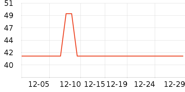 Ī����������ʷ�۸�