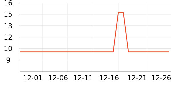 ¡���滤��˪��ʷ�۸�